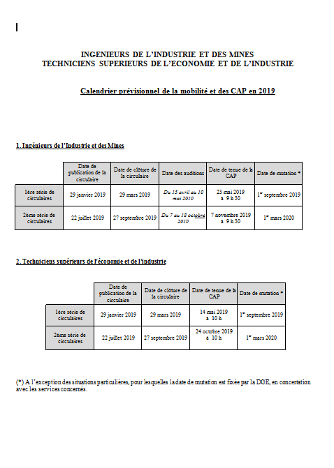 calendrier prévionnel des CAP IIM et TSEI 2019